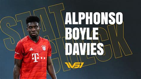 Alphonso Davies stats and ratings .